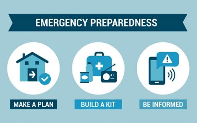 September is Emergency Preparedness Month
