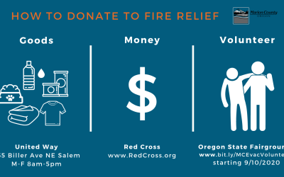 How to Donate to Fire Relief